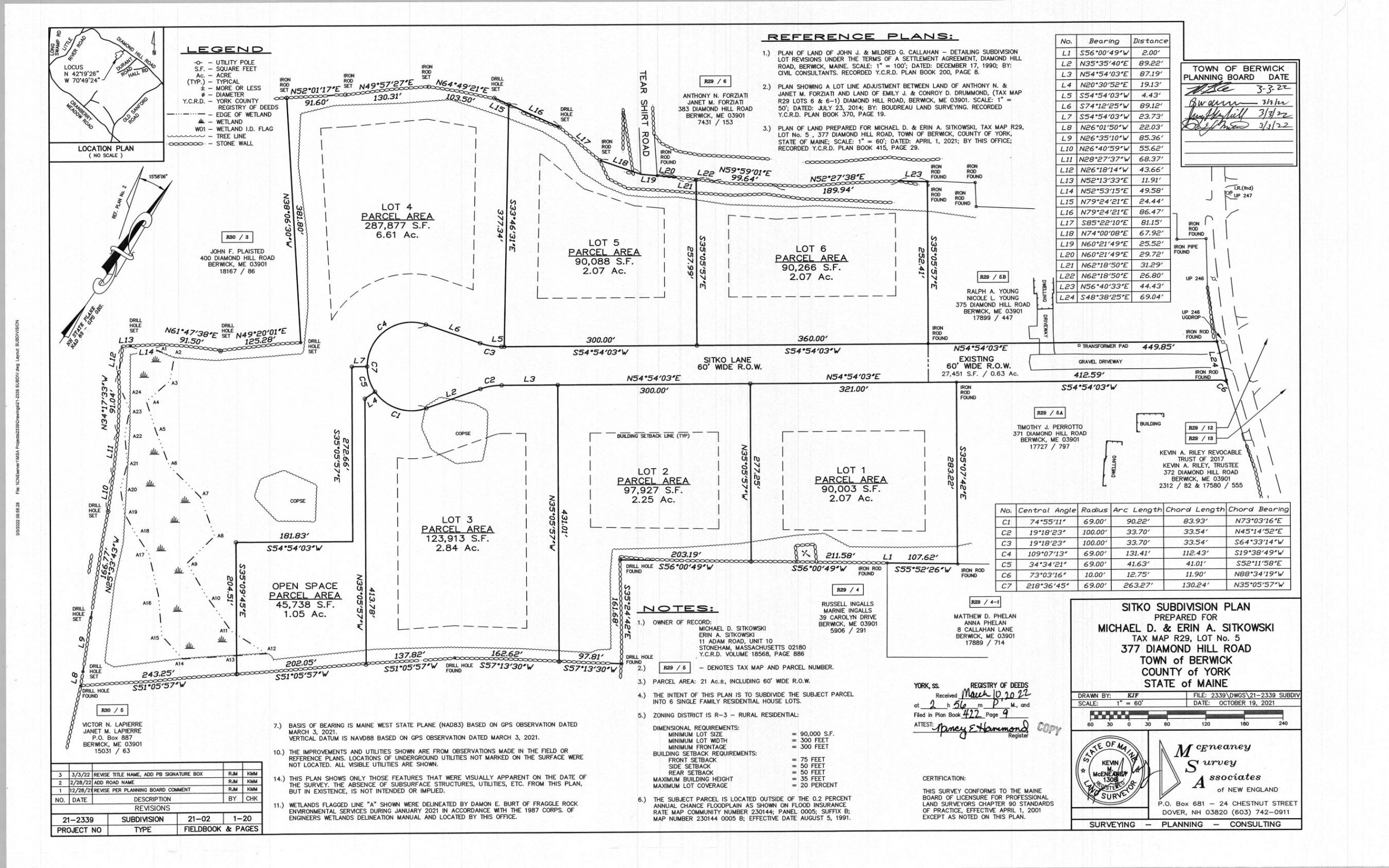 6 Sitko (LOT 5) Plot Plan_page-0001